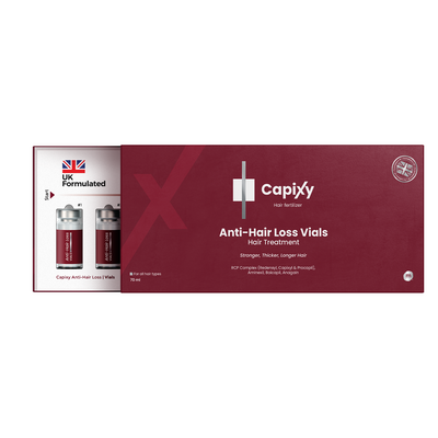 Capixy Anti-Hair Loss Vials – 70ml 3 Capixy Anti-Hair Loss Vials – 70ml - الصورة 2